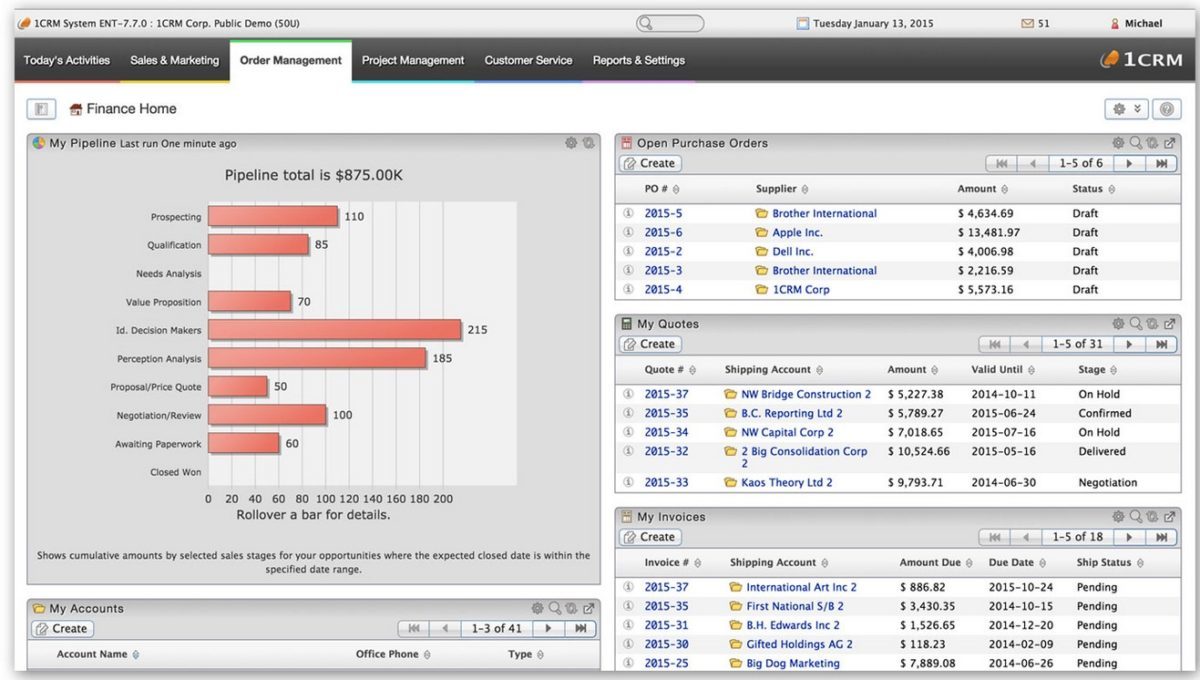 1 CRM in 2024 Reviews, Features, Pricing, Comparison PAT RESEARCH