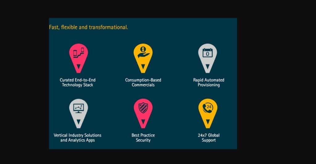 Accenture insights accenture life sciences