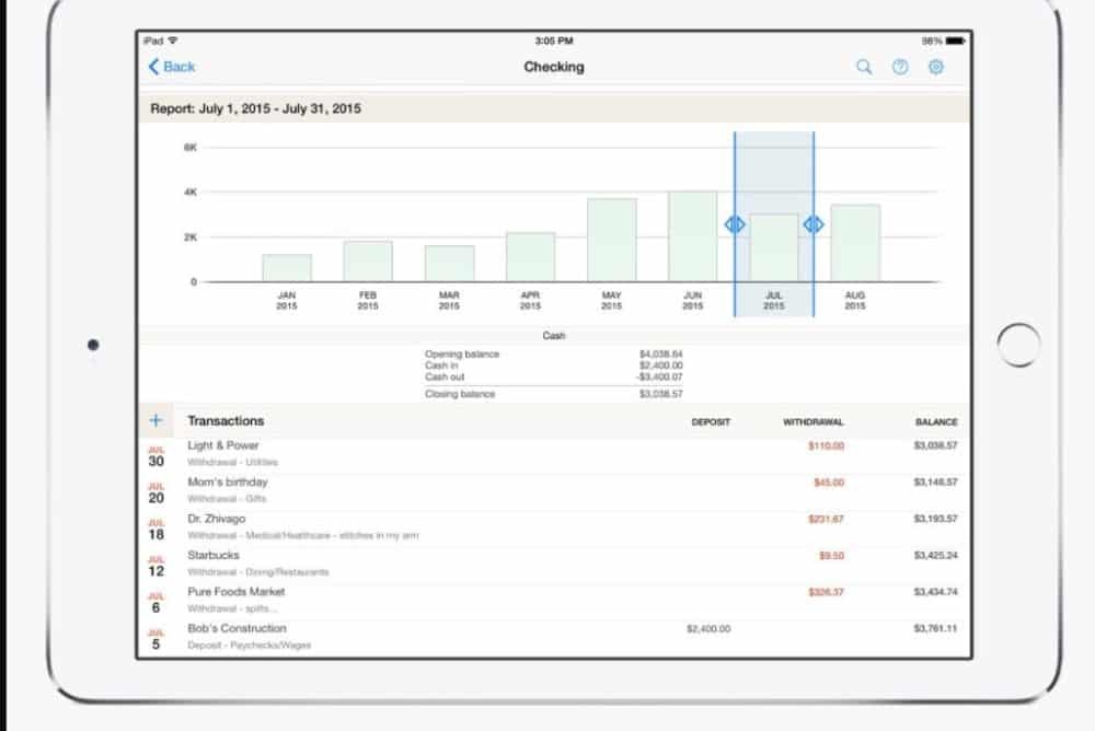 banktivity support