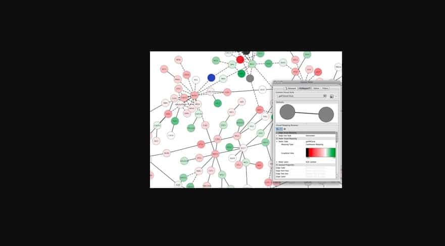 advanced merge cytoscape