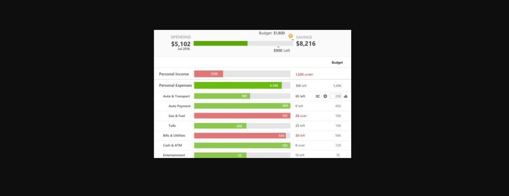 quicken bill pay reviews quicken bill pay reviews