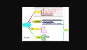 docear free nodes docear free nodes