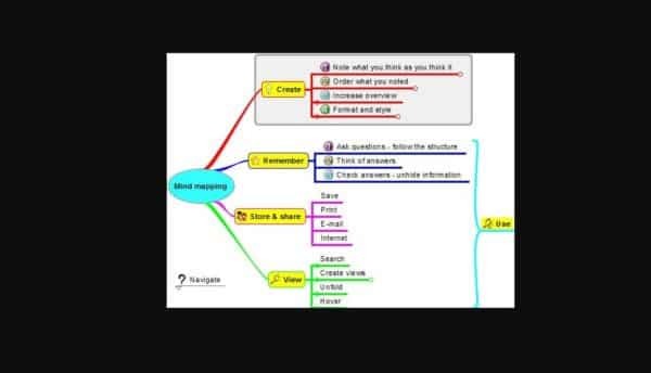 creating noddes docear creating noddes docear