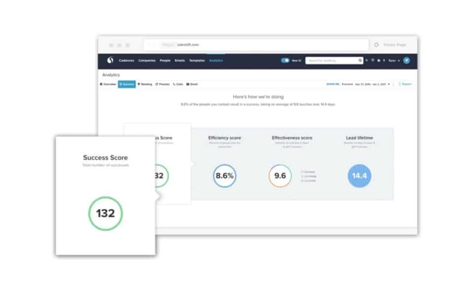 SalesLoft in 2024 Reviews, Features, Pricing, Comparison PAT