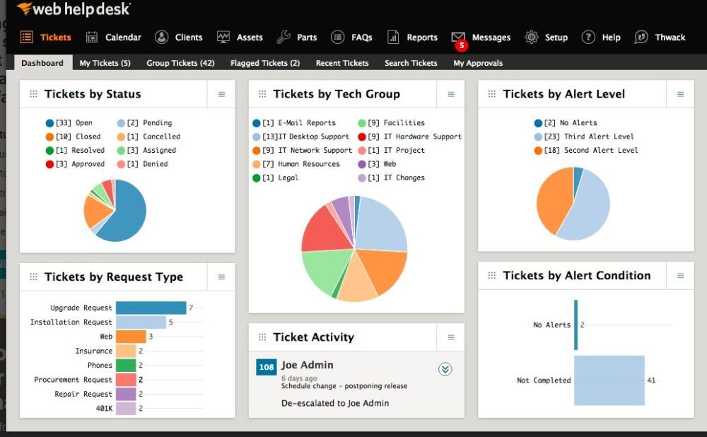 Solarwinds Helpdesk In 2020 Reviews Features Pricing