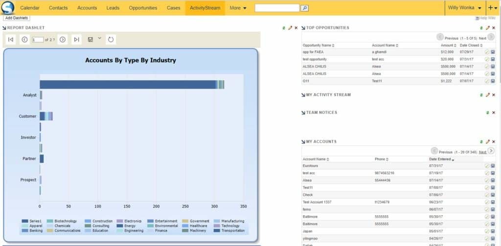 SplendidCRM in 2022 - Reviews, Features, Pricing, Comparison - PAT ...