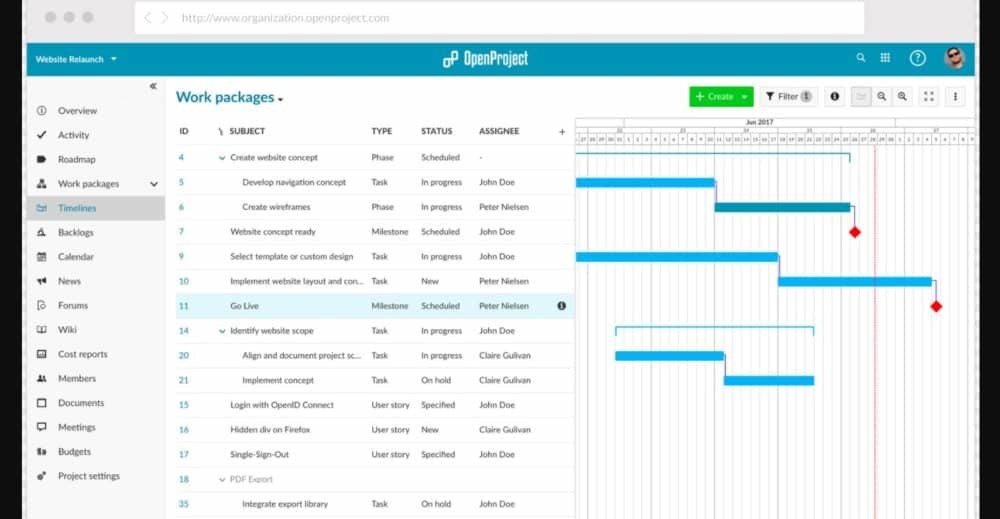 Open source roadmap planner - serysend