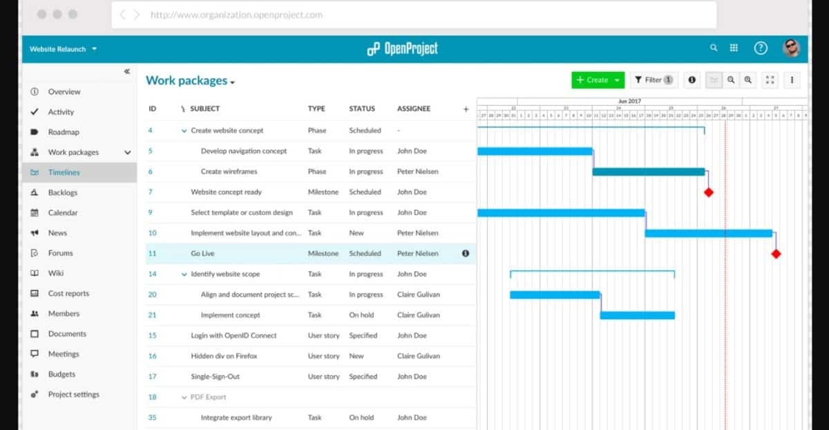 OpenProject in 2024 Reviews, Features, Pricing, Comparison PAT RESEARCH B2B Reviews, Buying