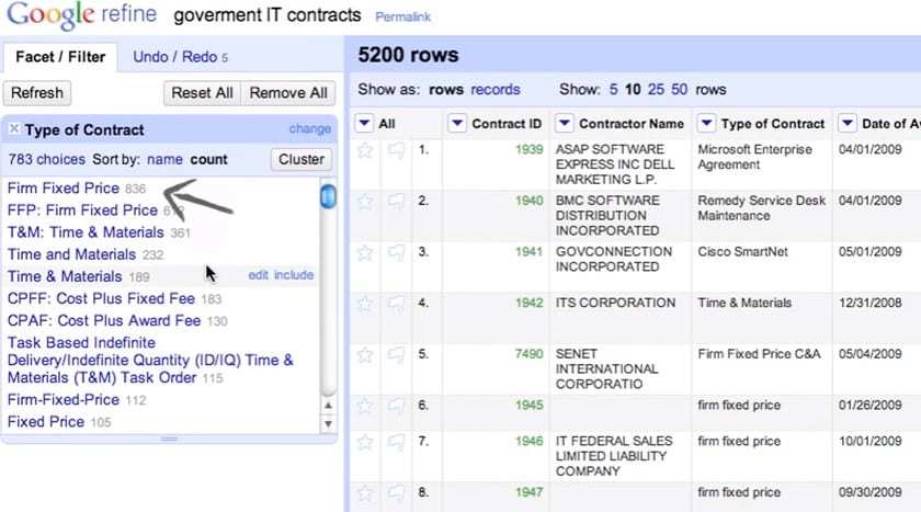 Donations - other ideas? - Day-to-day project operations - OpenRefine