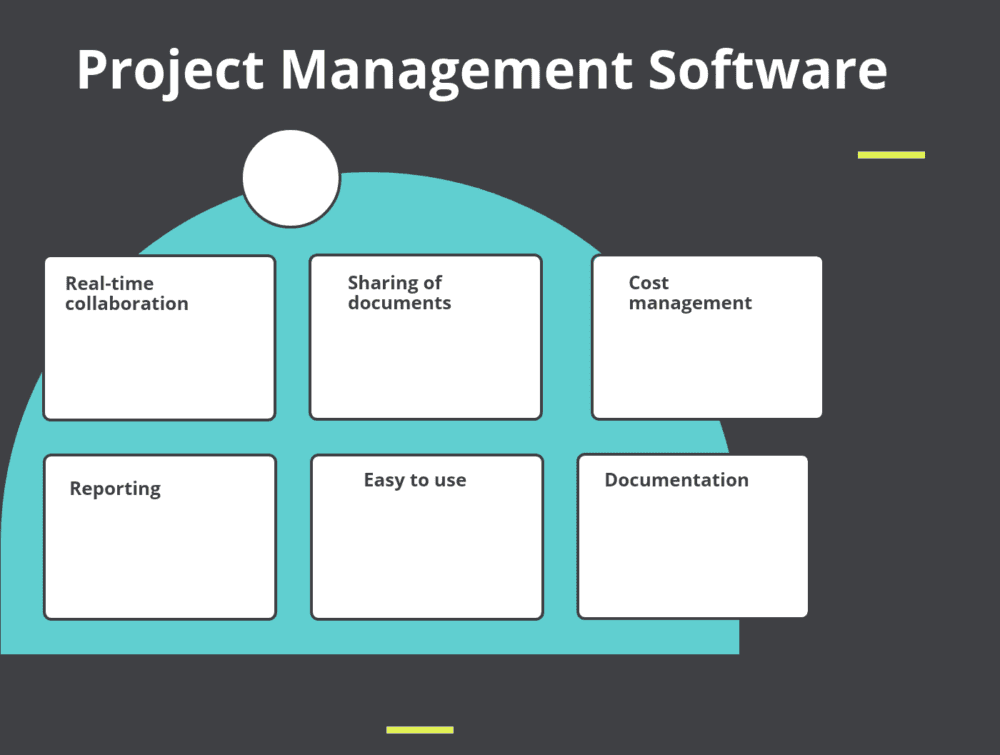 web based free tools for project management card