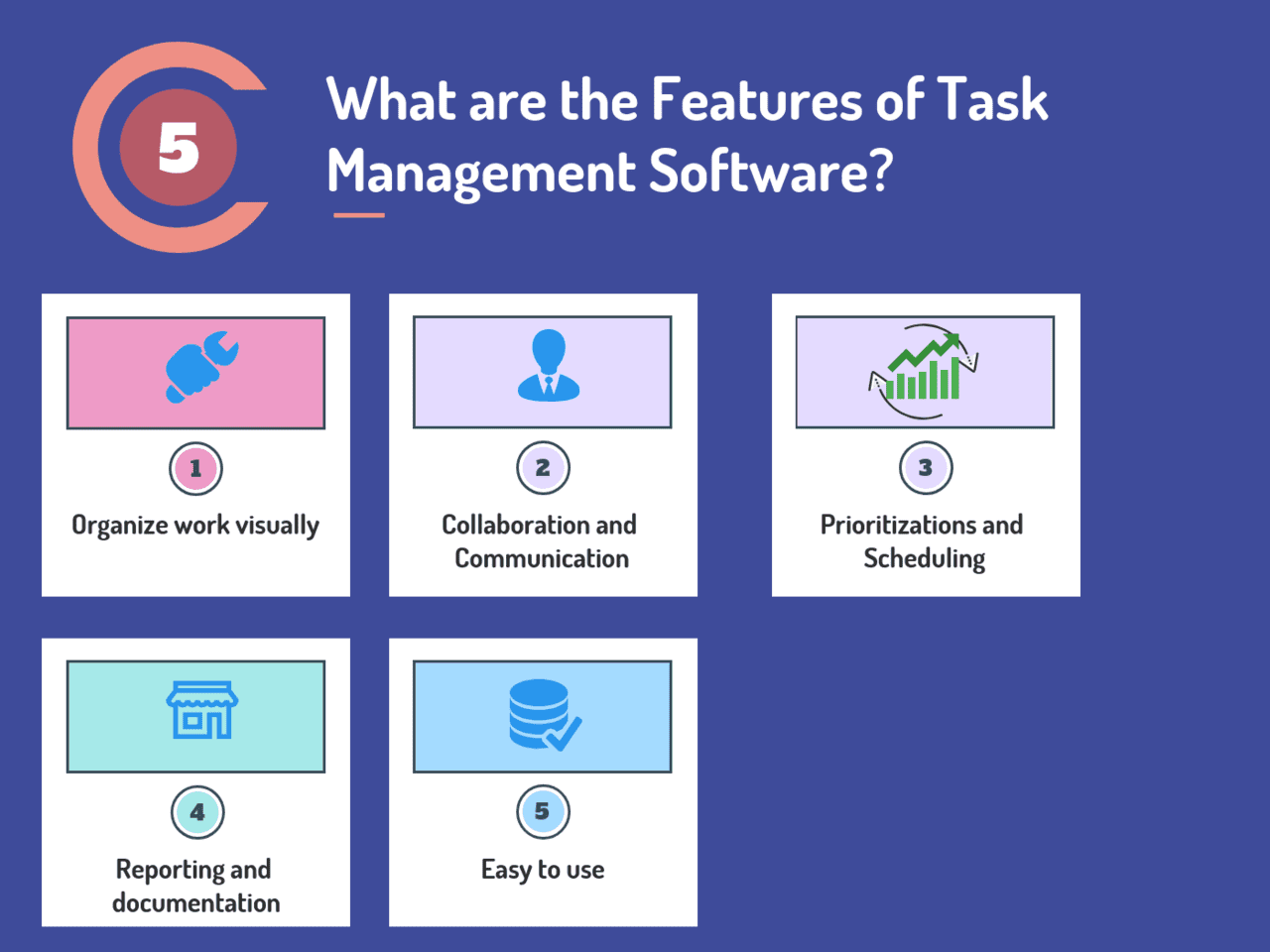 What are the Features of Task Management Software?