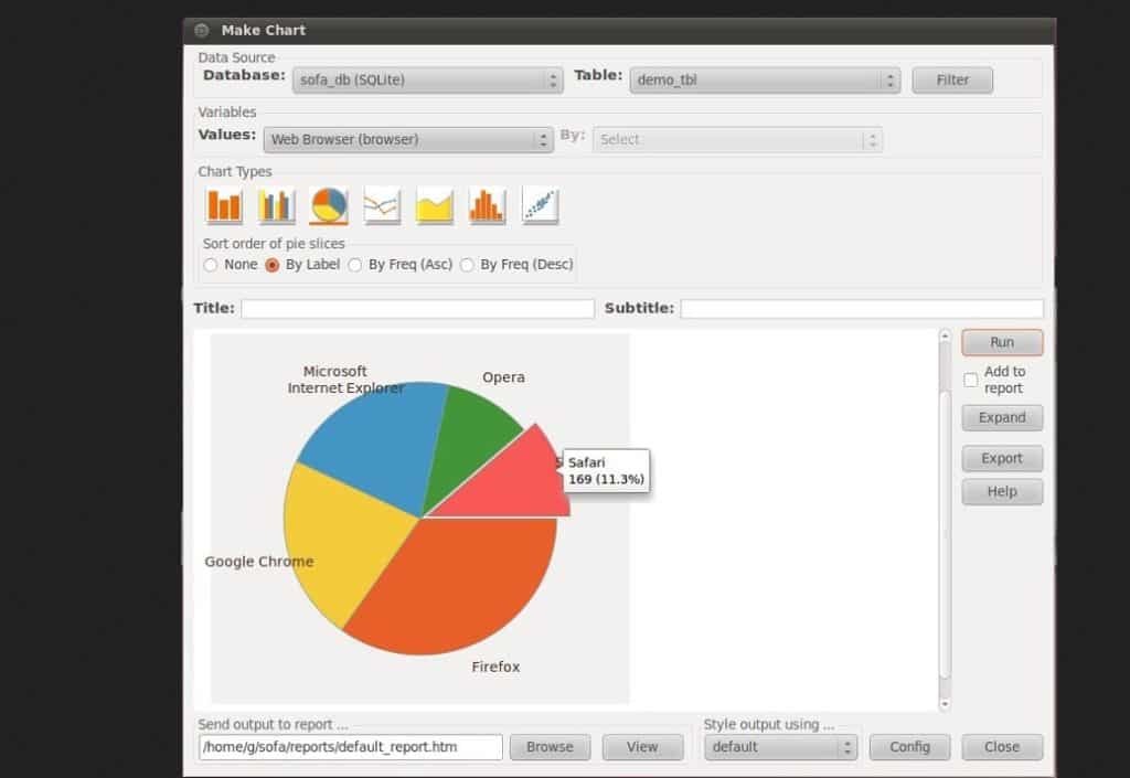 SOFA Statistics in 2022 Reviews, Features, Pricing, Comparison PAT