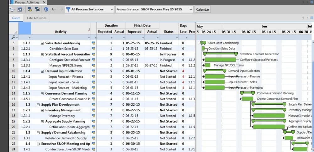 Kinaxis Rapidresponse S Op In 21 Reviews Features Pricing Comparison Pat Research B2b Reviews Buying Guides Best Practices Kinaxis Rapidresponse S Op In 21 Reviews Features Pricing Comparison Pat Research B2b Reviews Buying Guides Best Practices