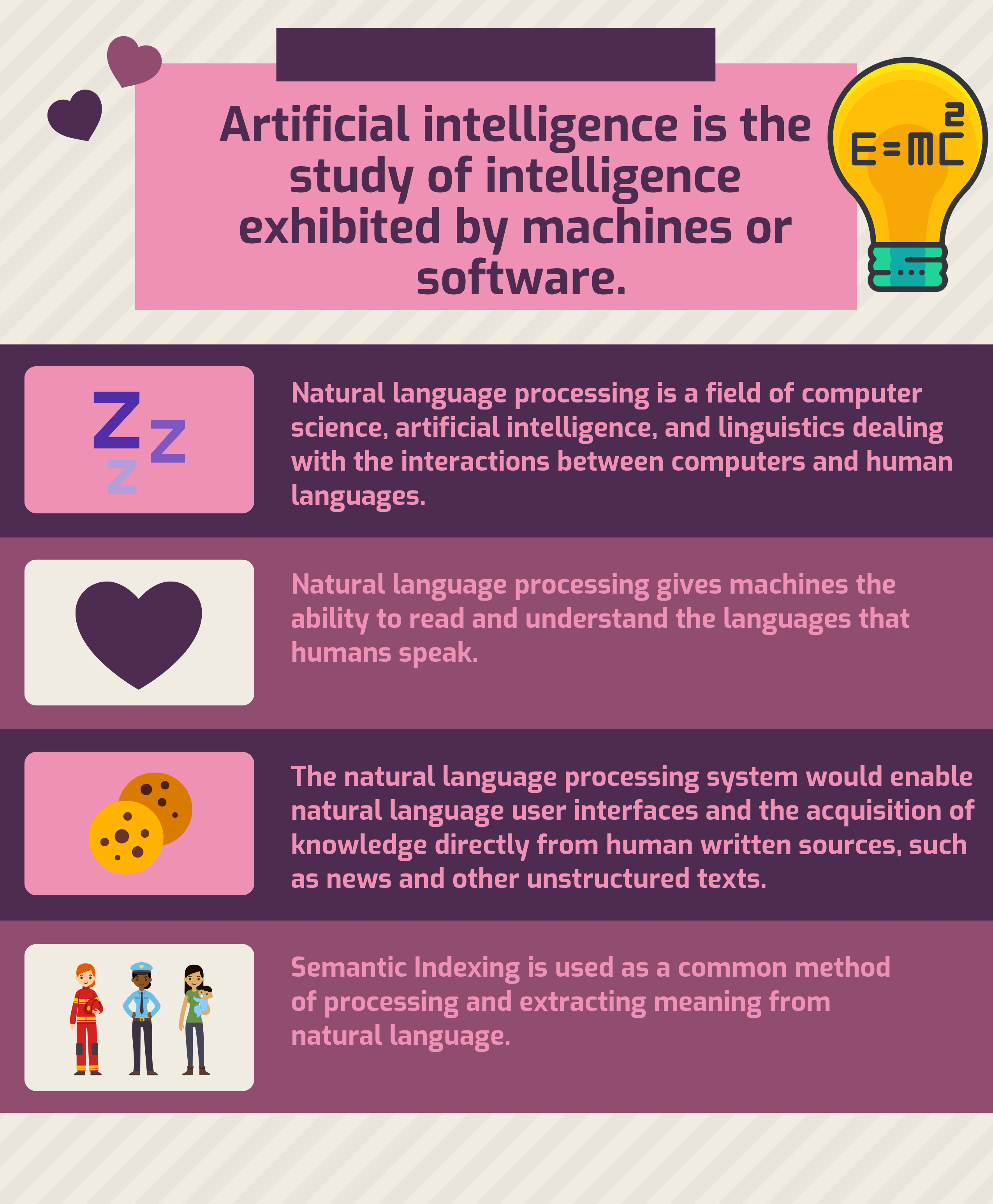 Natural-Language-Processing-Artificial-intelligence-Projects.png