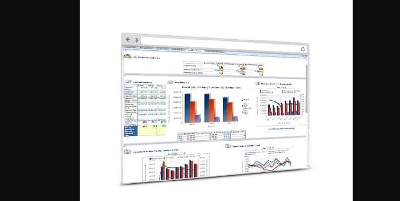 Oracle S Op Cloud In 21 Reviews Features Pricing Comparison Pat Research B2b Reviews Buying Guides Best Practices Oracle S Op Cloud In 21 Reviews Features Pricing Comparison Pat Research B2b Reviews Buying Guides Best Practices