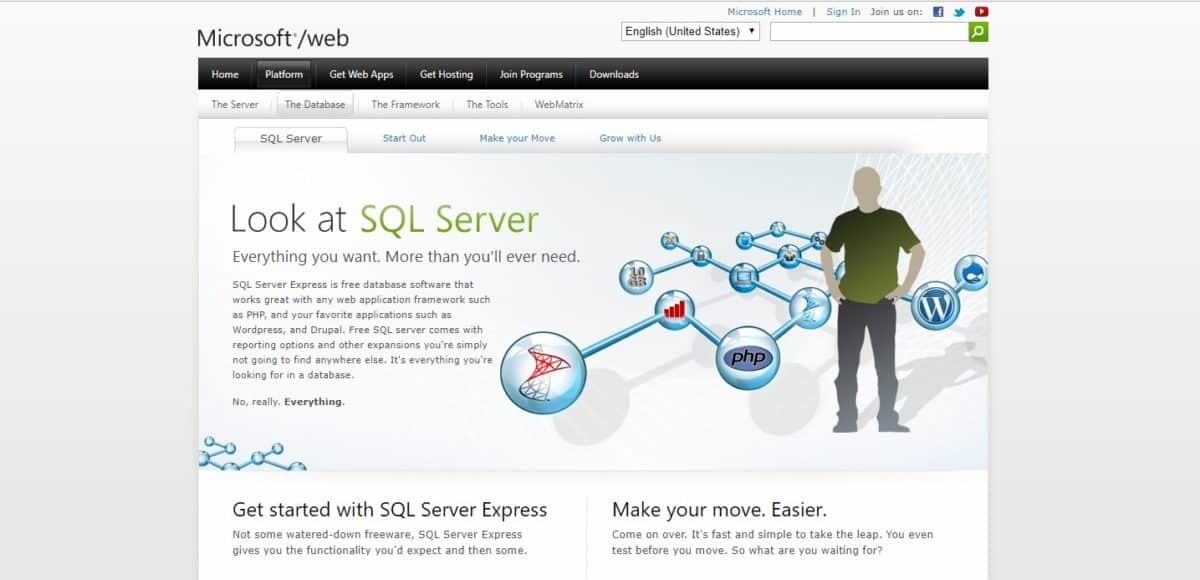 SQL Server Express in 2024 Reviews, Features, Pricing, Comparison