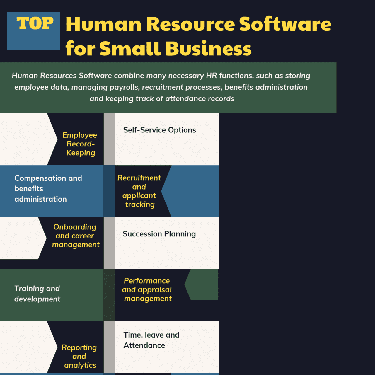 Top 41 Human Resource Software for Small Business