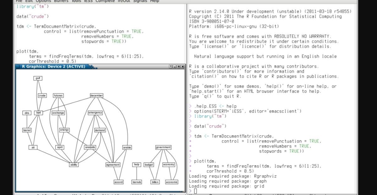 best ide for r for text mining best ide for r for text mining