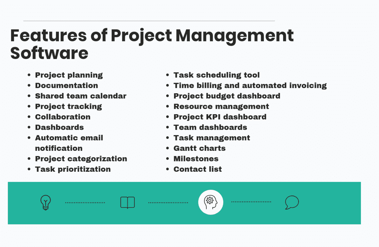 Buyer Guide for Selecting the Best Project Management Software in 2022 ...