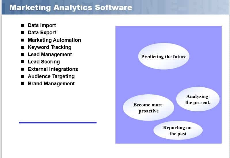 Marketing Analytics Software