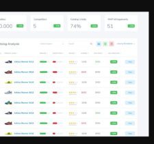 PriceGrid in 2021 - Reviews, Features, Pricing, Comparison - PAT ...