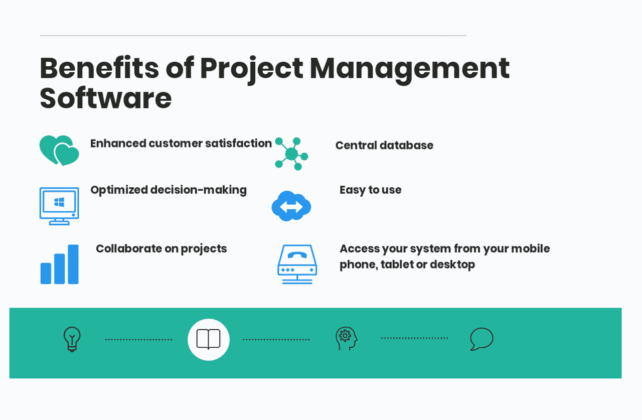 What are the Benefits of Project Management Software