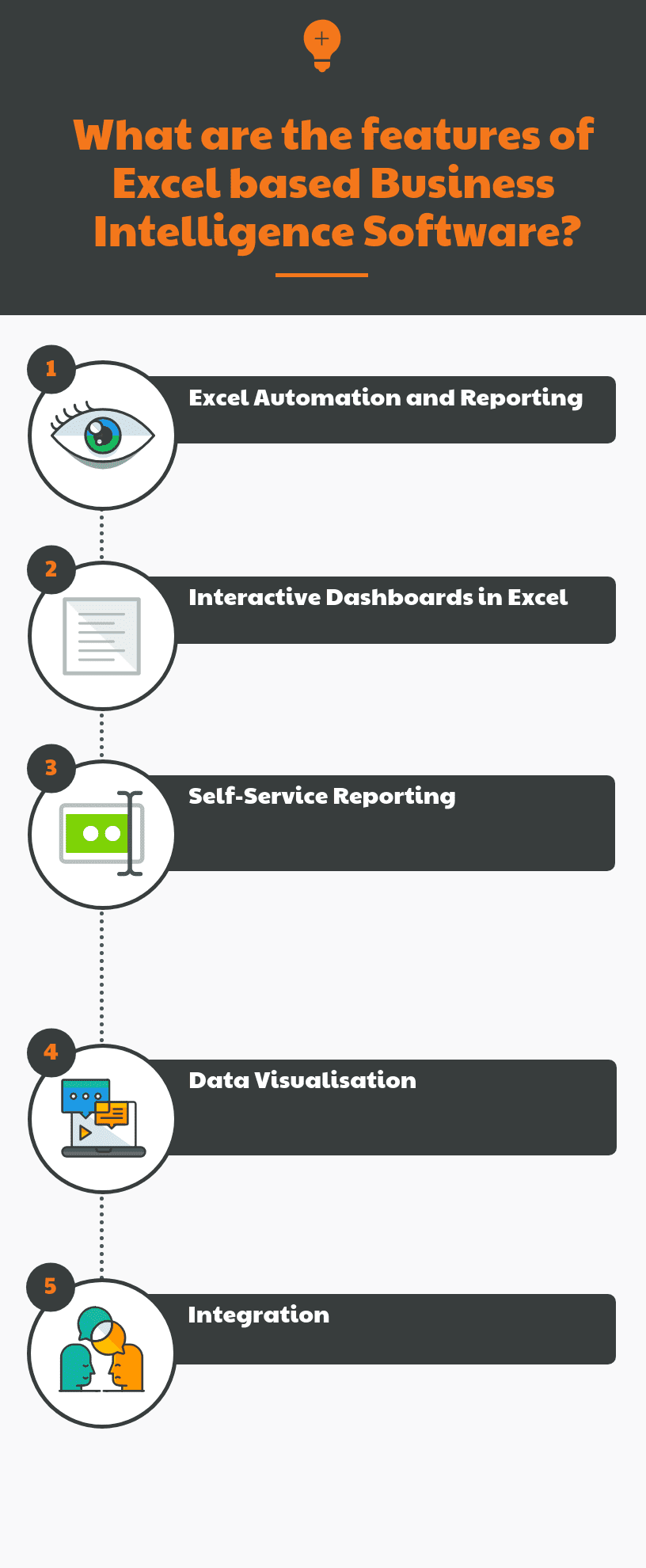 What are the features of Excel based Business Intelligence Software?