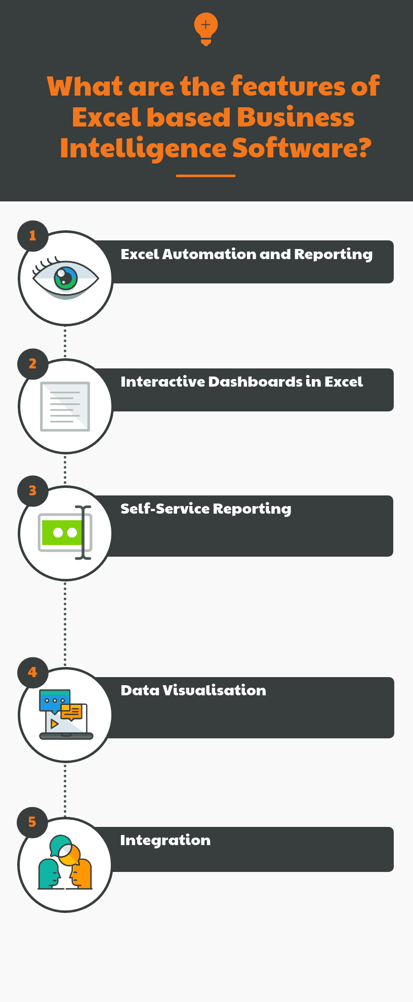 Top 11 Excel Based Business Intelligence Software In 21 Reviews Features Pricing Comparison Pat Research B2b Reviews Buying Guides Best Practices