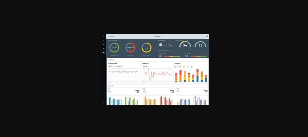 Ge Predix In 2021 Reviews Features Pricing Parison Pat Research B2b Reviews Buying Guides Best Practices