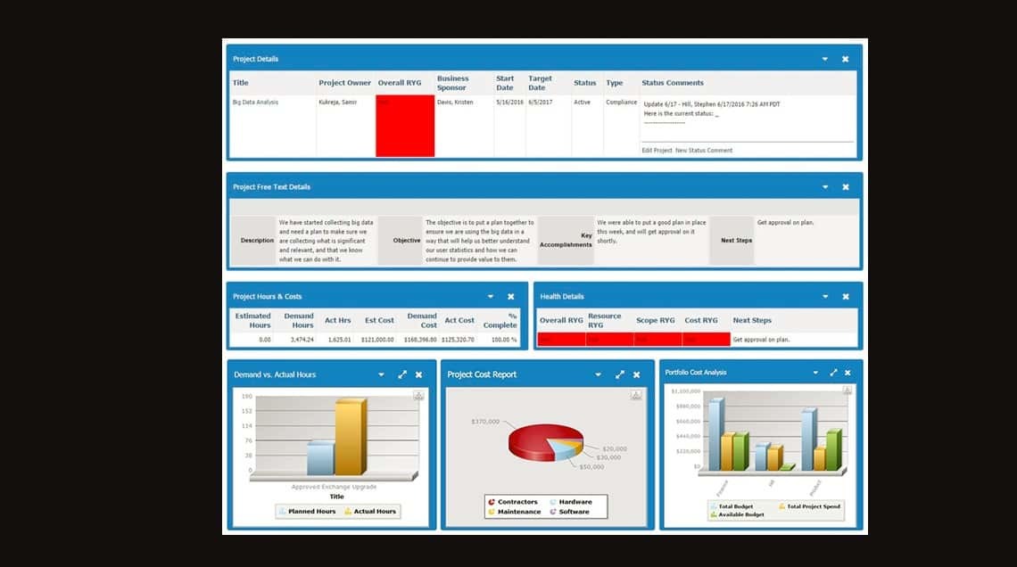 Top 22 Project Portfolio Management (PPM) Software Compare Reviews