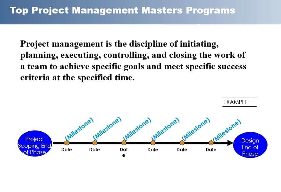 project management masters by research