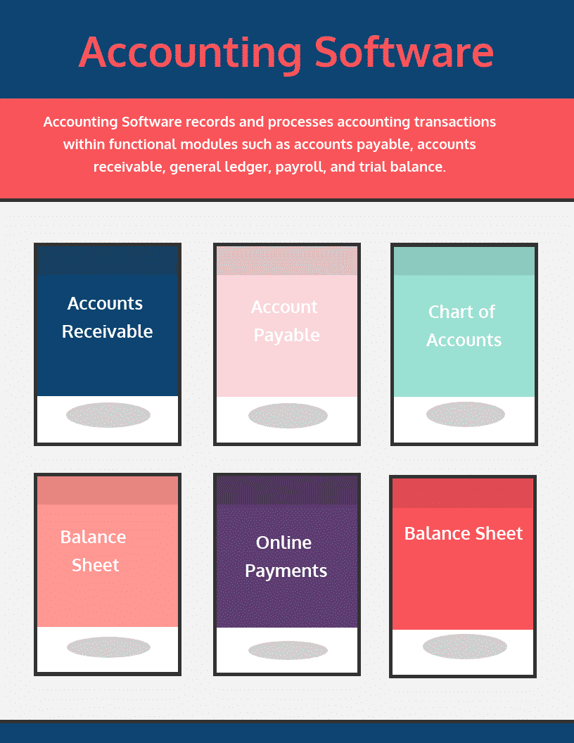 Unified Chart Of Accounts Quickbooks