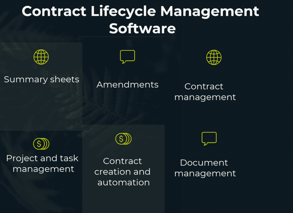 How to Select the Best Contract Lifecycle Management Software for Your Business