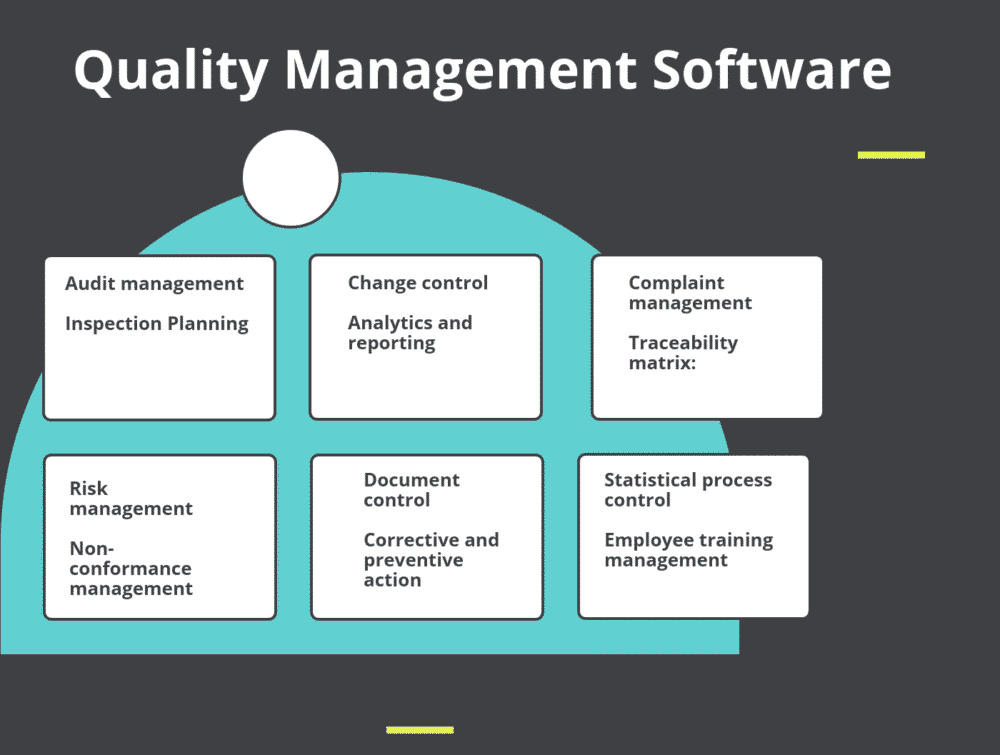 How to Select the Best Quality Management Software How to Select the Best Quality Management Software