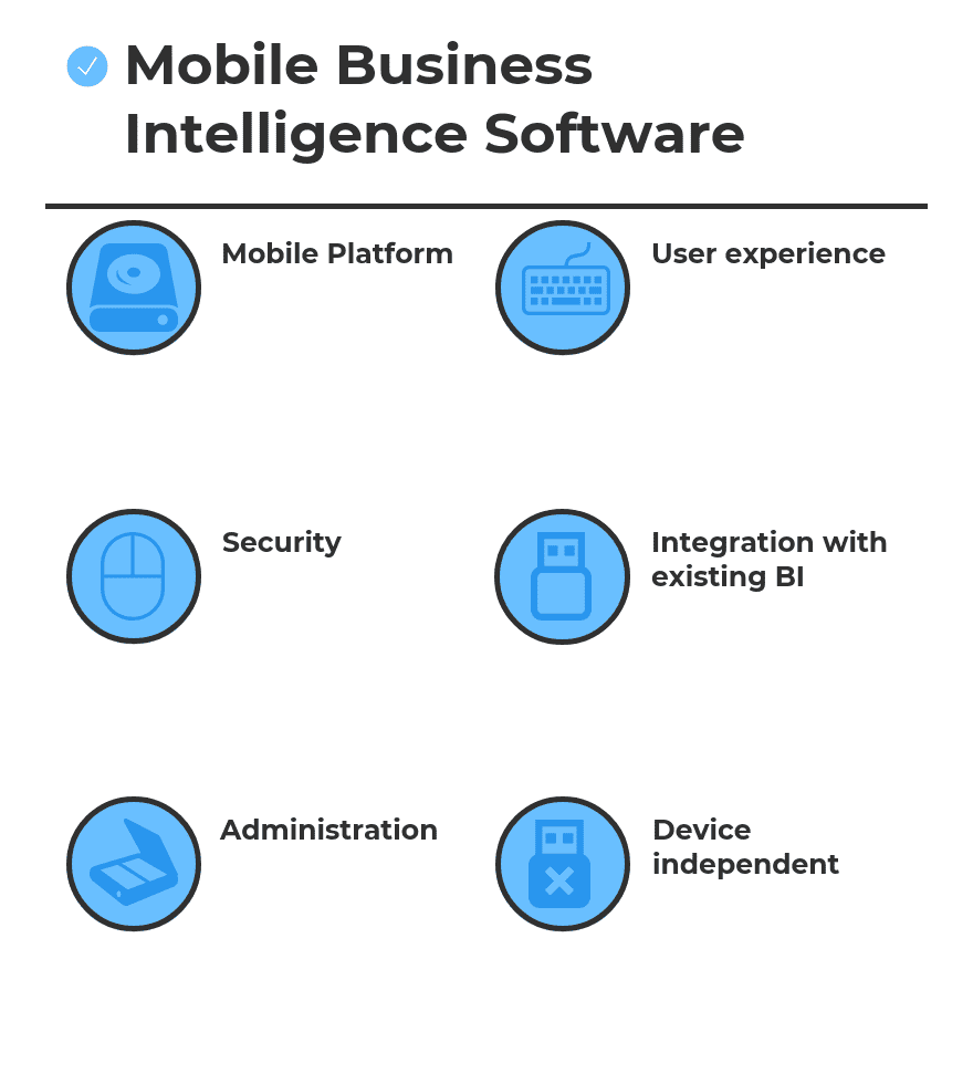 Mobile Business Intelligence Software