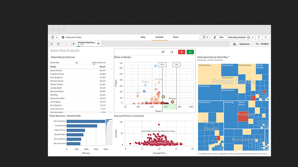 Qlik Sense Enterprise in 2024 Reviews, Features, Pricing, Comparison PAT RESEARCH B2B