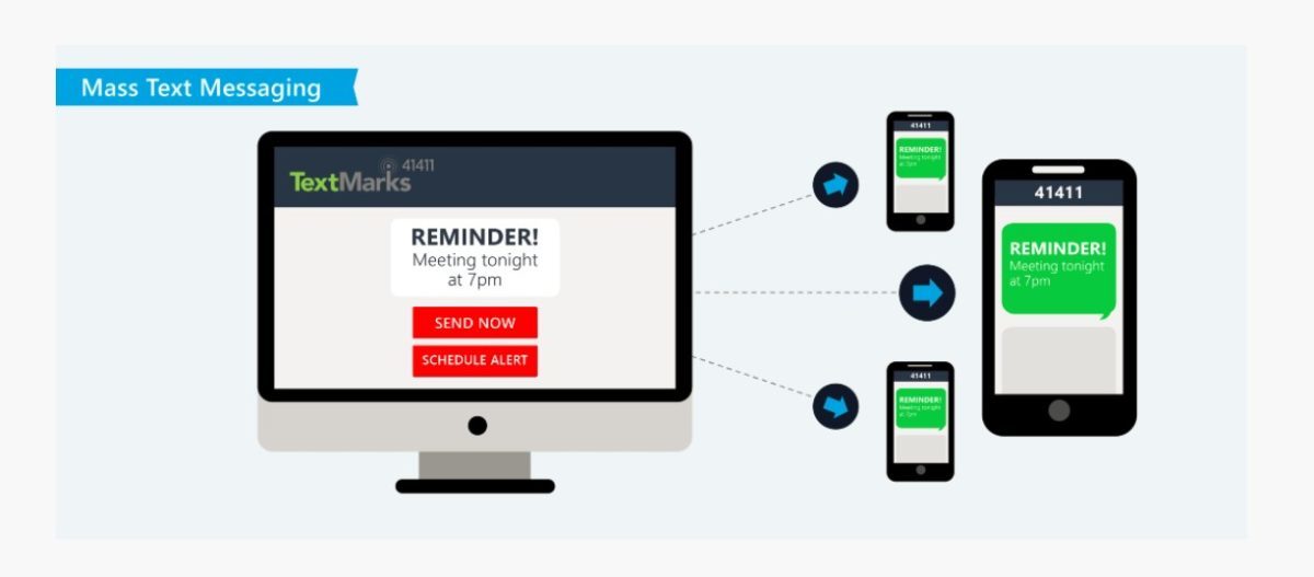 Text the messaging. Text messaging. messaging. massa text.