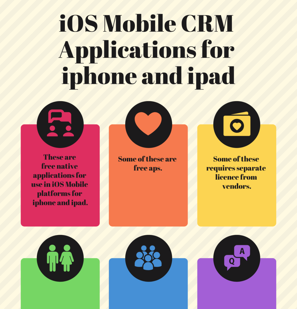 Top 17 iOS Mobile CRM Applications for iphone and ipad