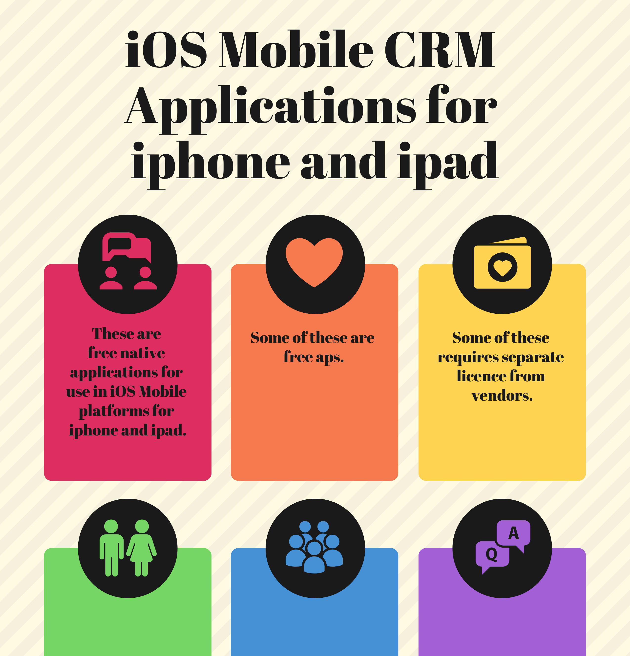 best crm for apple users best crm for apple users