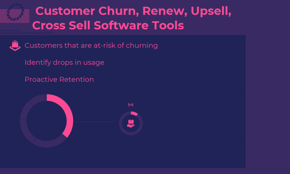Top 25 Customer Churn, Renew, Upsell, Cross Sell Software Tools