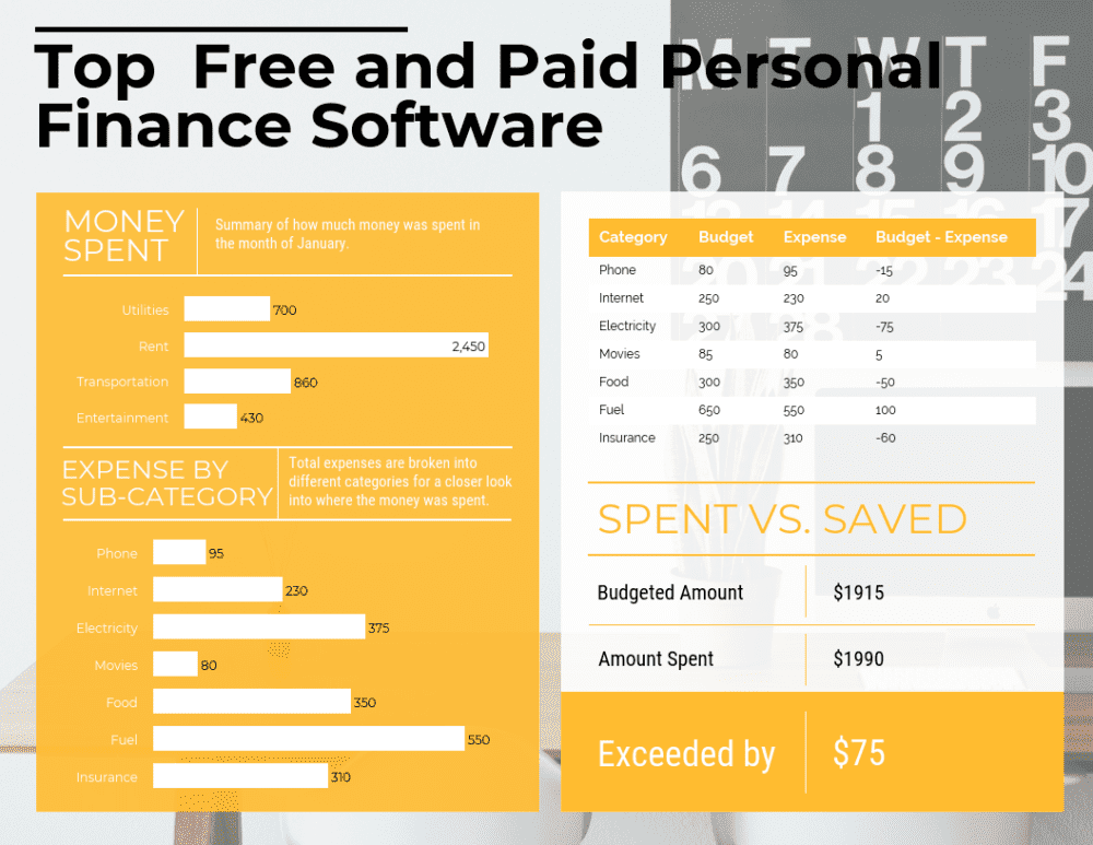 free budgeting software for home free budgeting software for home