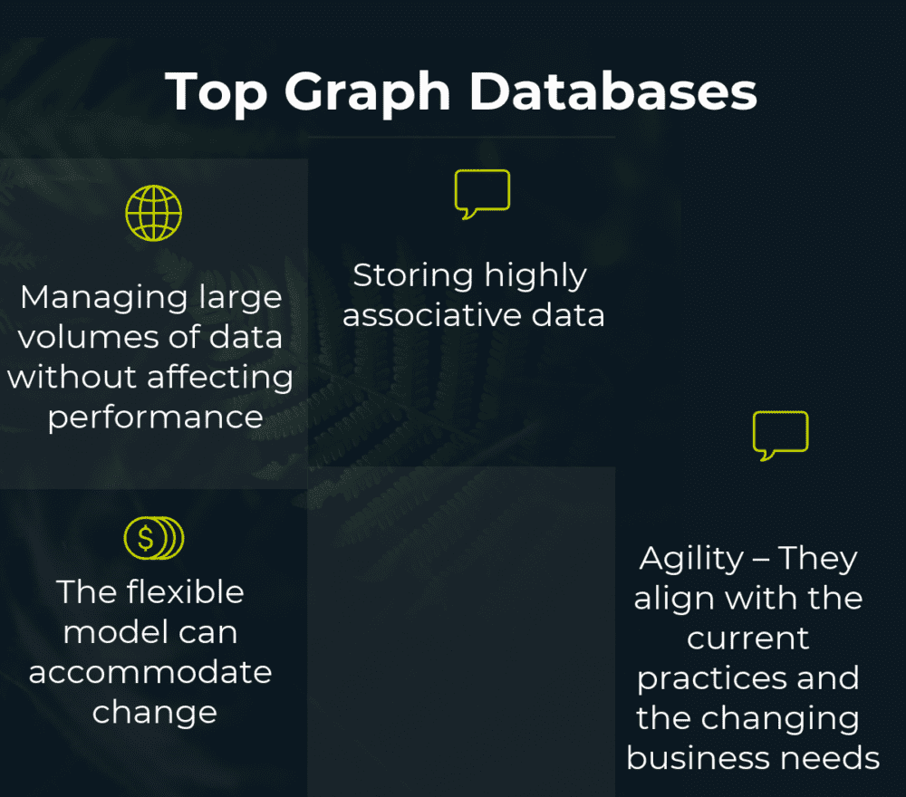 Top Graph Databases