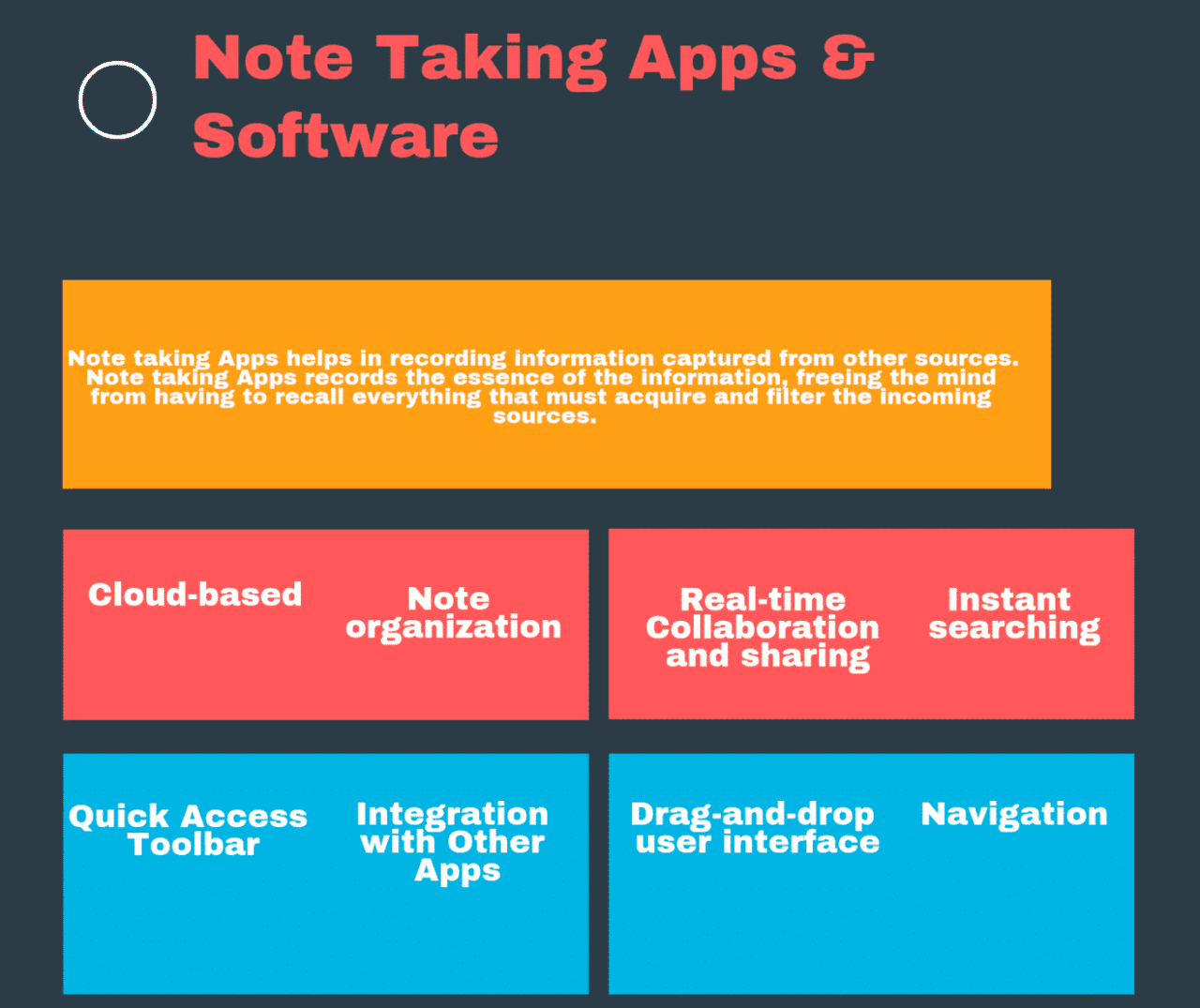 the best note taking app for science majors for mac the best note taking app for science majors for mac