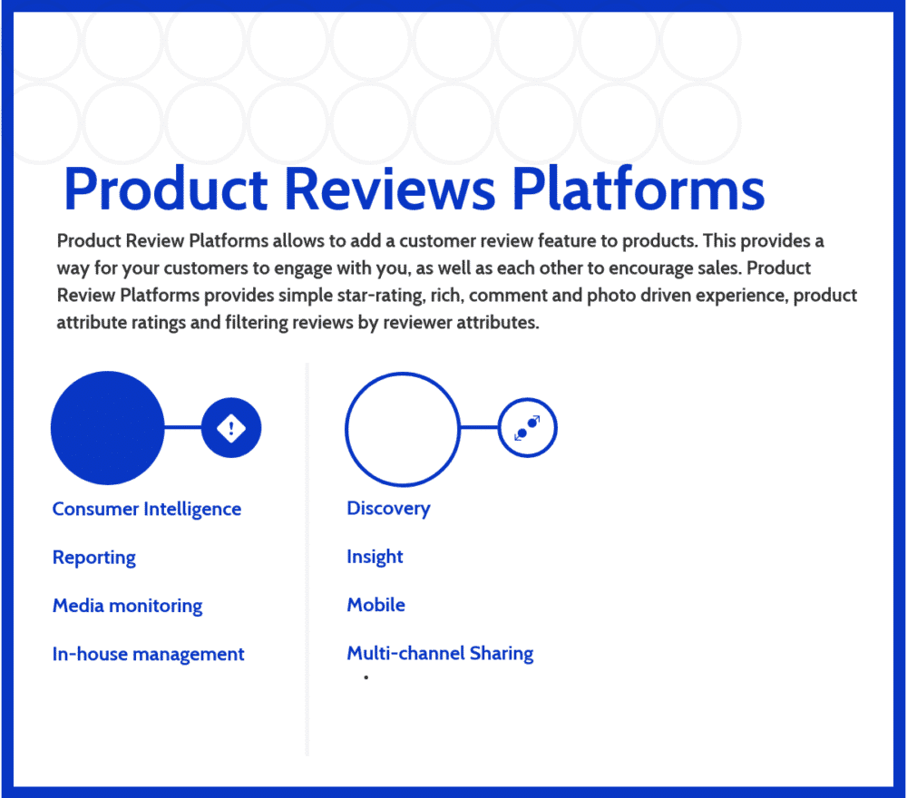 Product Reviews