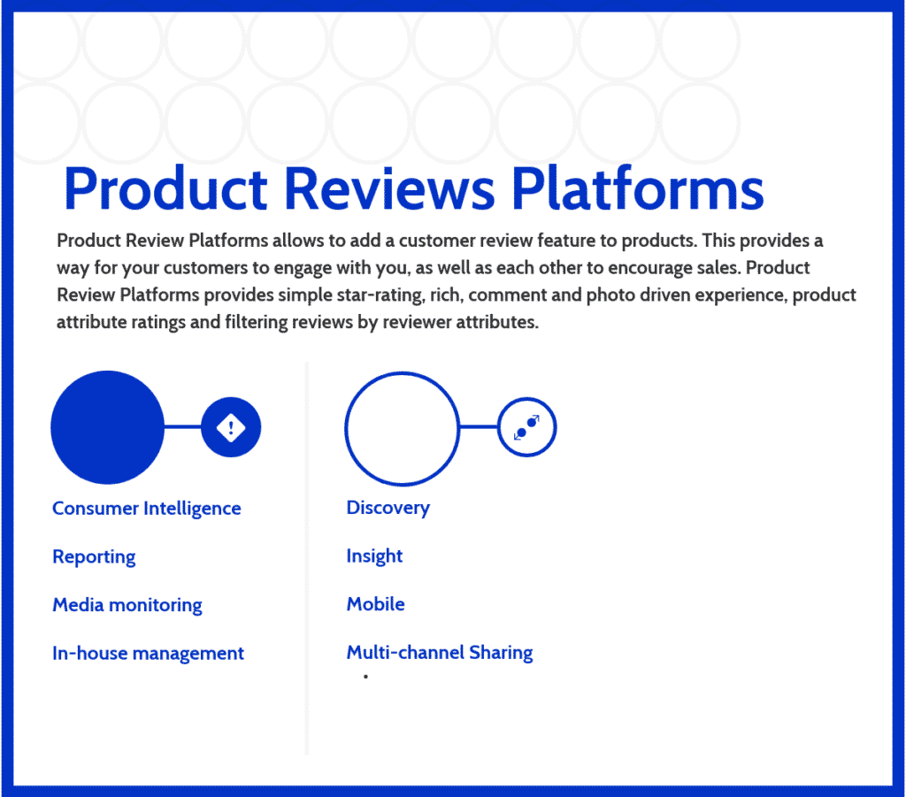 User ratings platform