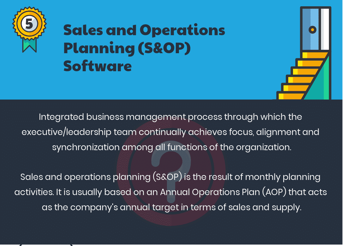 Top 11 Sales And Operations Planning S Op Software In 21 Reviews Features Pricing Comparison Pat Research B2b Reviews Buying Guides Best Practices