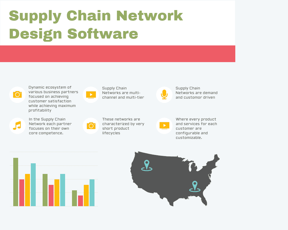 Top Supply Chain Network Design Software