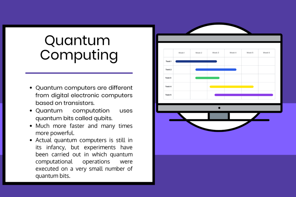 What is Quantum Computing? Top 18 Quantum Computing Companies What is Quantum Computing Top 18 Quantum Computing Companies