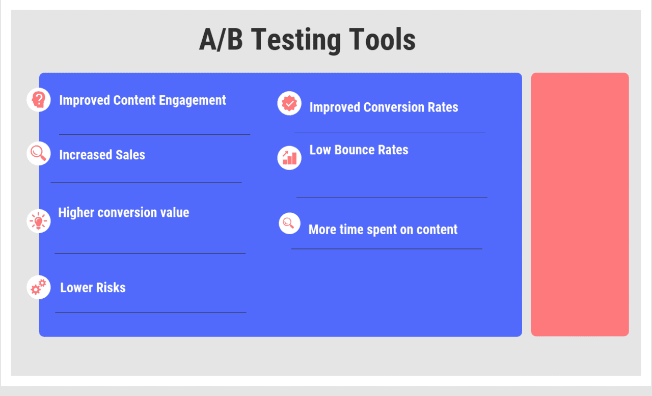 AB Testing Tools