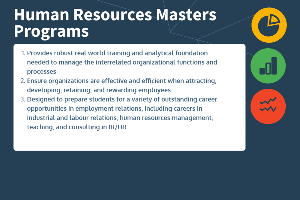 Top 26 Human Resources Masters Programs in 2022 Human Resources Masters Programs